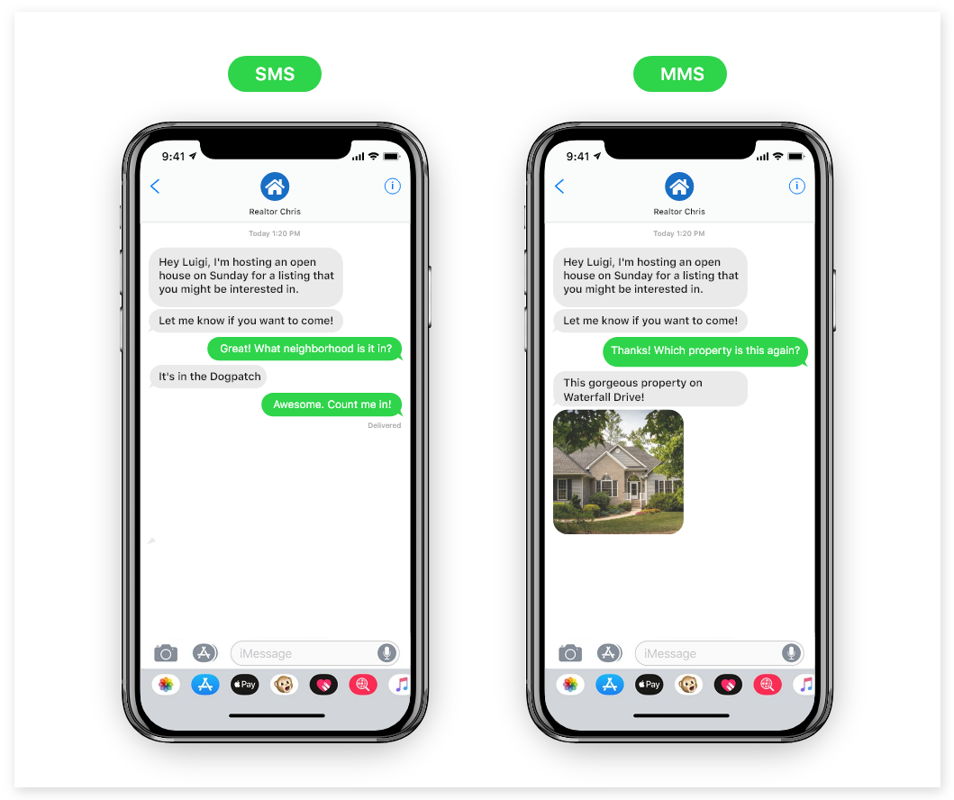 difference between sms and mms